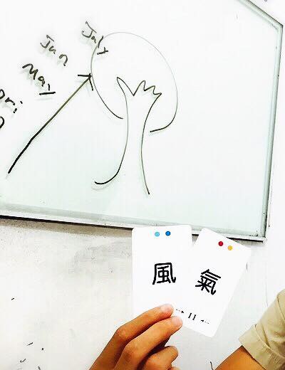 フェザーカード「風」と「氣」。上部に色のドット、下部に数字が入っている